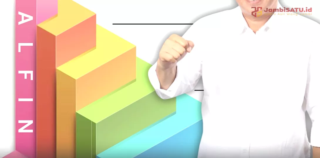 Ilustrasi JambiSATU.id