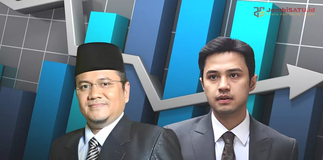 Ilustrasi Jambi Satu